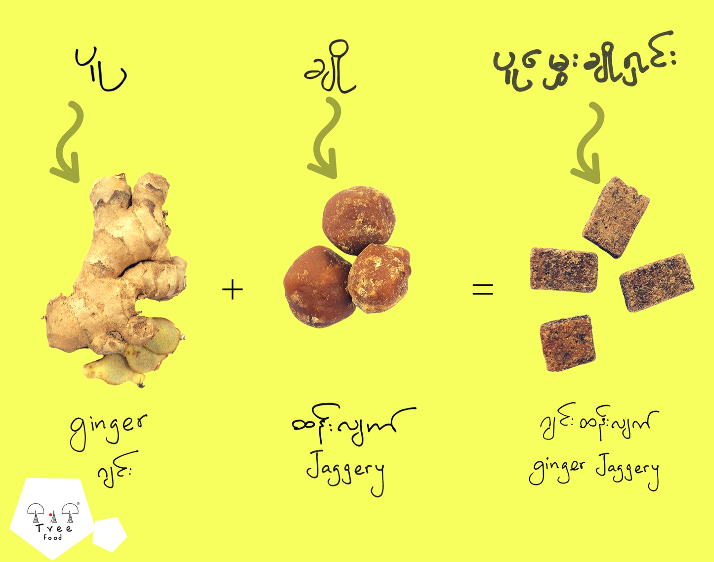 Tree Food အညာ ဂျင်းထန်းလျက် (115g)