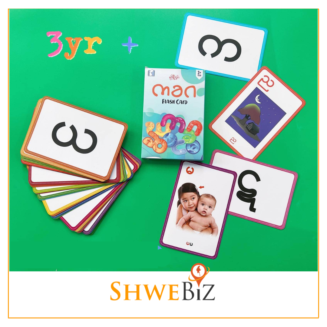 နွယ်နီကံဝင်း က-ခ-ဂ Flash Cards