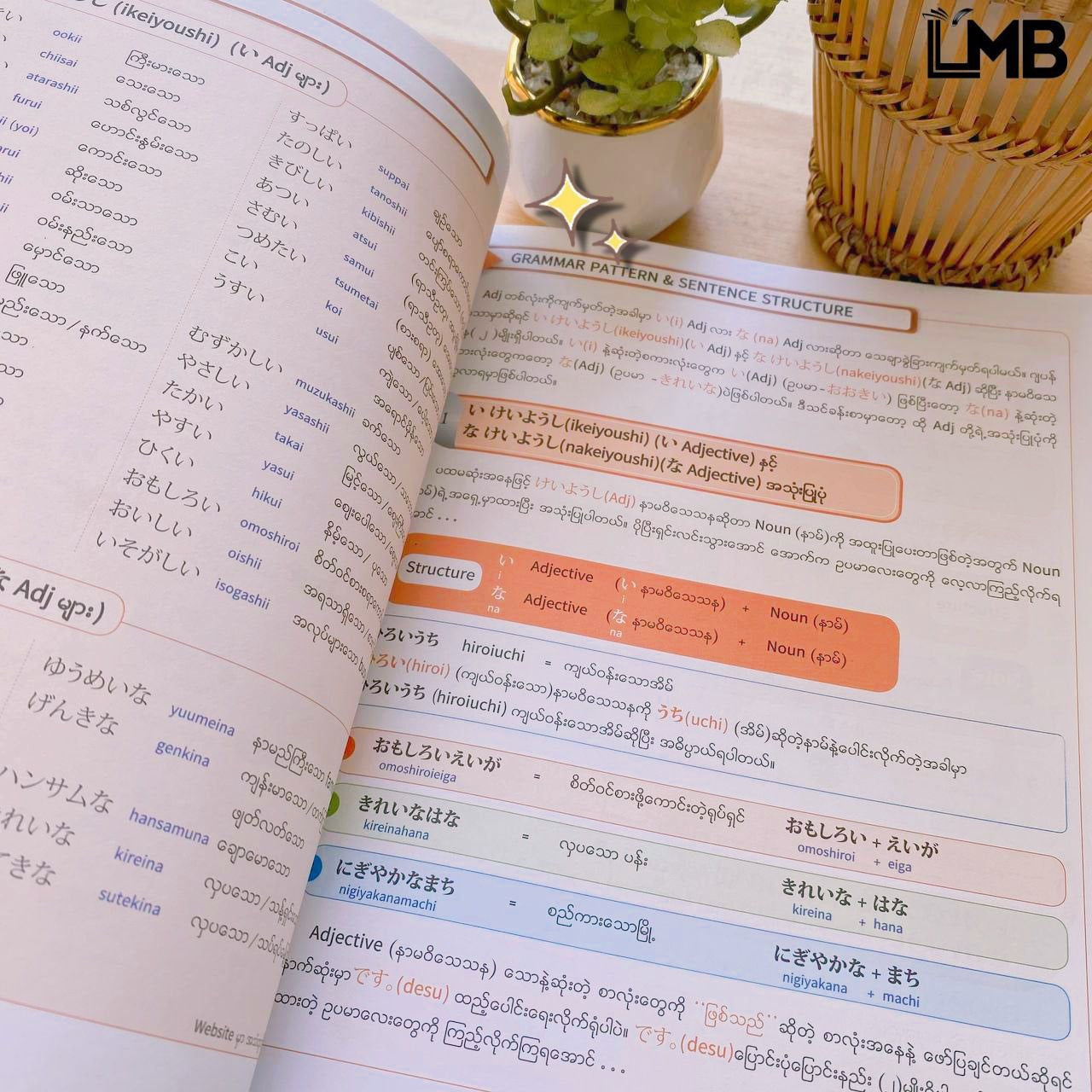 LMB Japanese ဘာသာစကားစာအုပ်